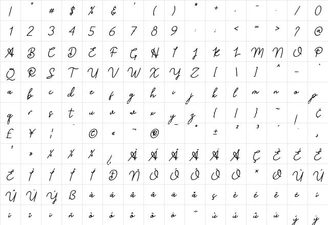 Sahur Bosku Script Italic  glyph index
