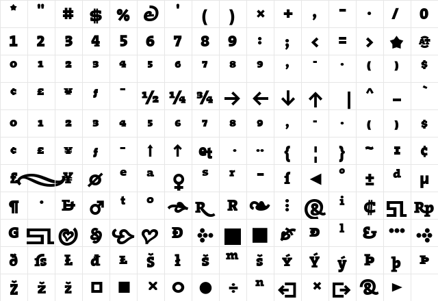 TheSerif Black  glyph index