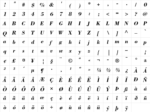 Bodoni Std Bold Italic  glyph index