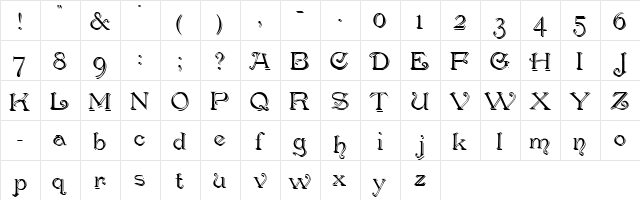 Penshurst_Shadow Roman  glyph index