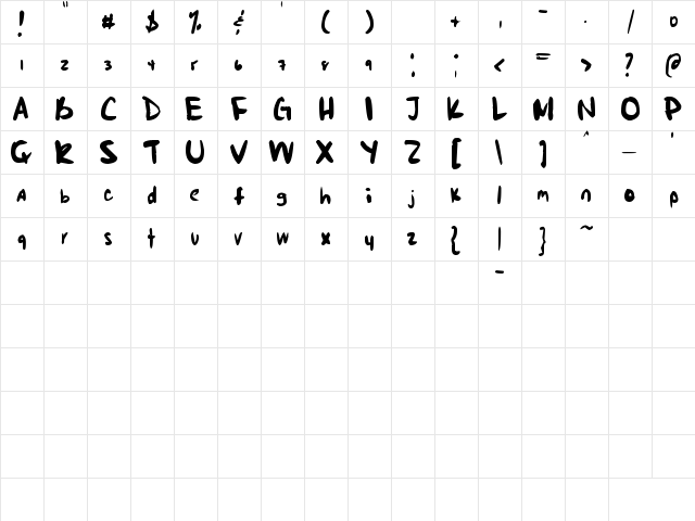 Markie's Fault Regular  glyph index