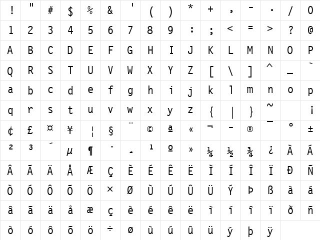 Financial Regular  glyph index
