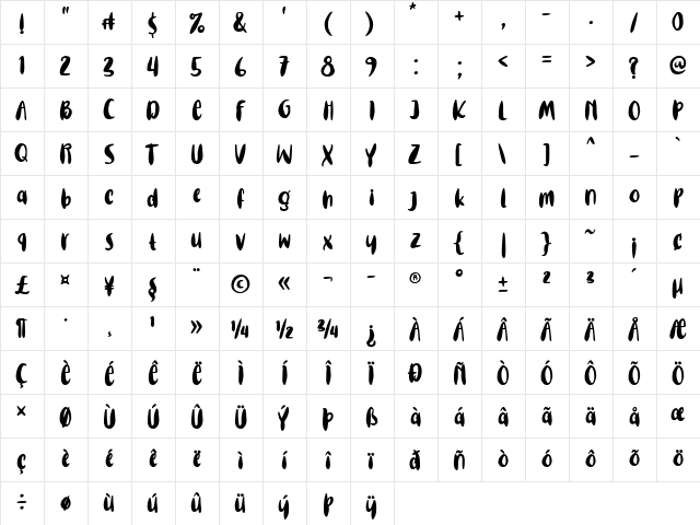 Steaming Grill Regular  glyph index