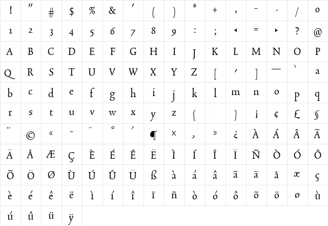 TriniteNo3 Roman  glyph index