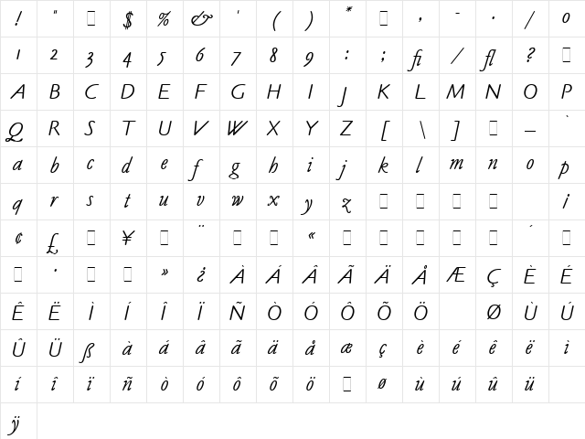Claude Sans Italic LET Plain  glyph index