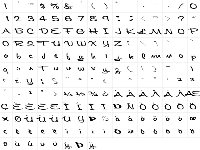 ScriptWriterText Regular  glyph index