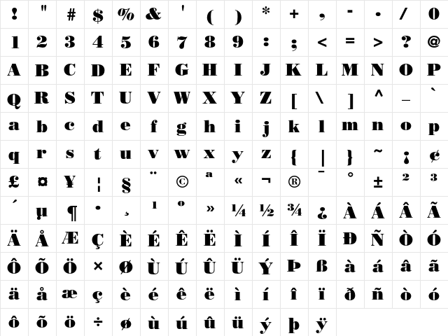 Bodoni Poster  glyph index