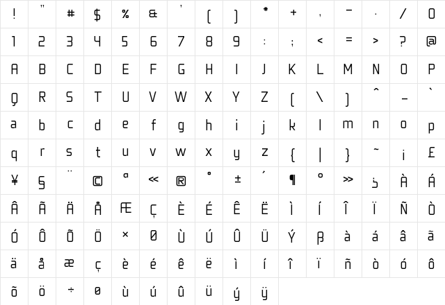 Fragma Light  glyph index