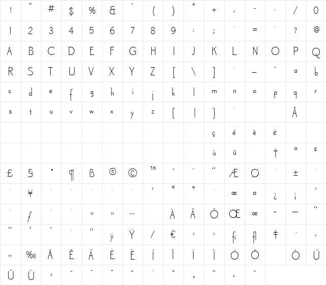 Canterbury Sans RR Light  glyph index