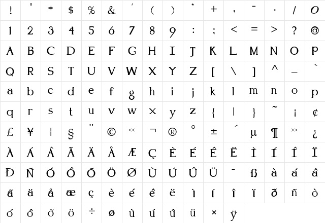 Kennon Regular  glyph index