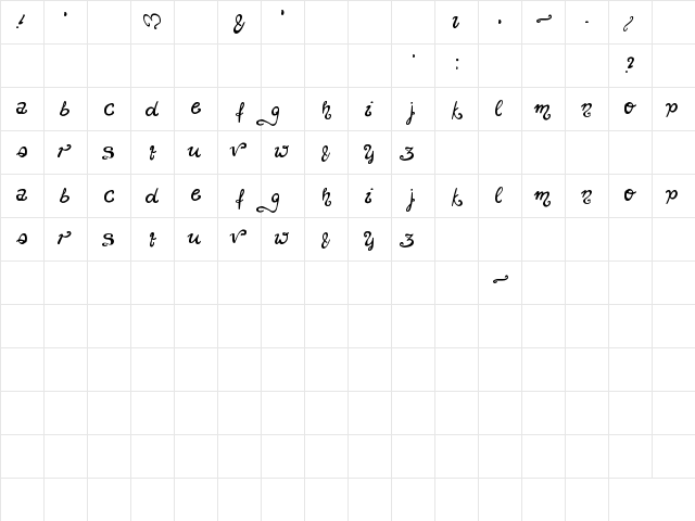 unchanged thoughts$ Regular  glyph index