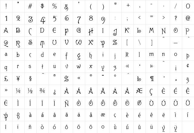 Gutenberg Medium  glyph index