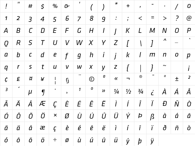 Klavika Regular Italic  glyph index