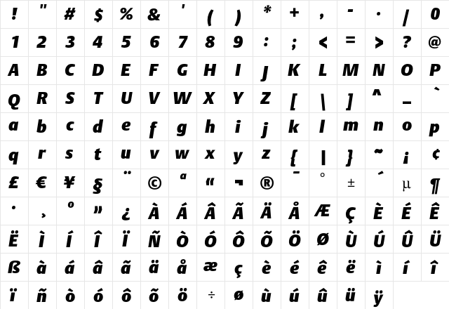DTLArgoT HeavyItalic  glyph index