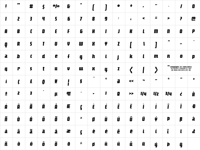 Makimango Oblique  glyph index