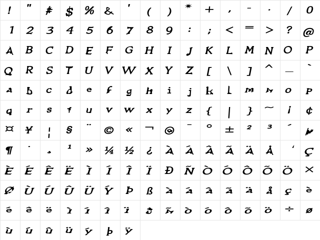 Generator Static  glyph index