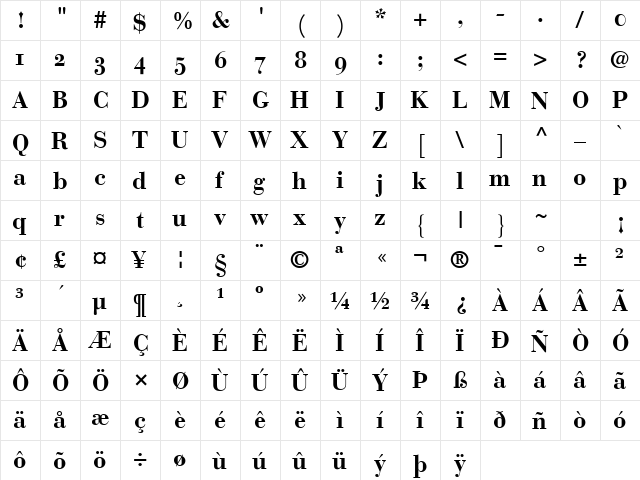 Bodoni Recut OldStyle SSi Bold  glyph index