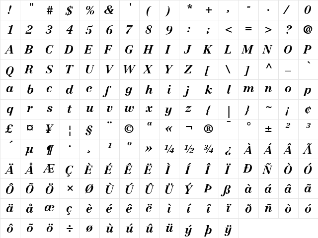 Linotype Centennial 76 Bold Italic  glyph index