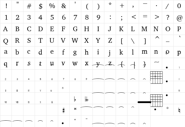 FretQwik Regular  glyph index