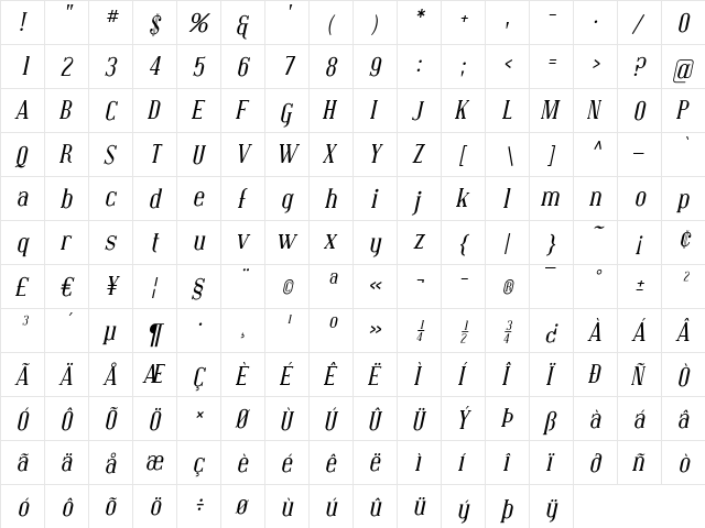 Covington Italic  glyph index