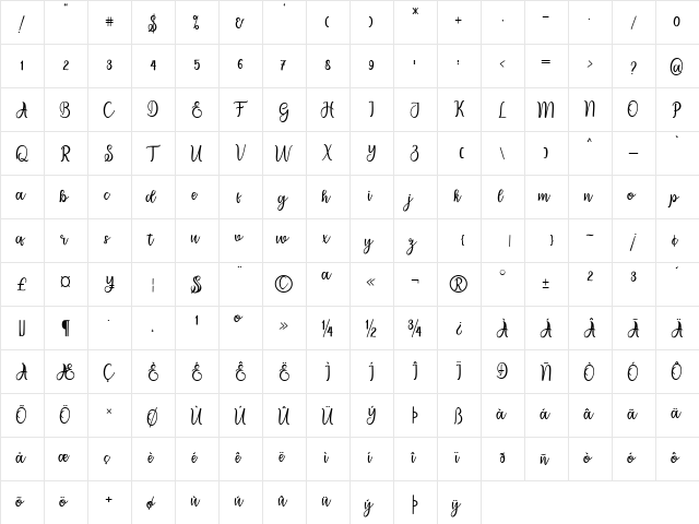 migdale Regular  glyph index