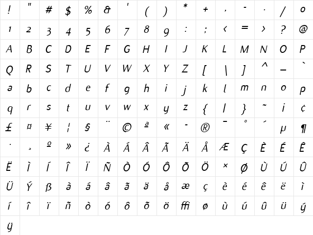 Flux Italic  glyph index