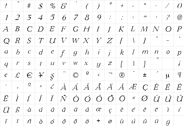 LingwoodSerial-Light Italic  glyph index
