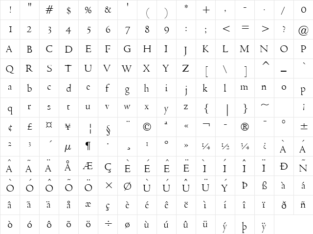 Viviene Normal  glyph index