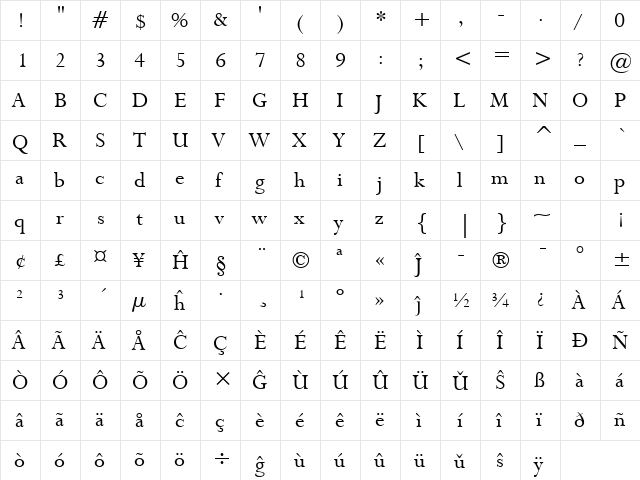Lapidary333 BT Eo Roman  glyph index