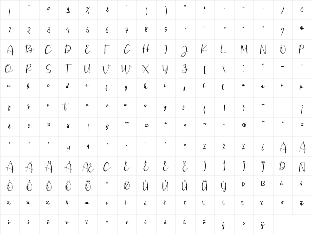 Lovellia Regular  glyph index