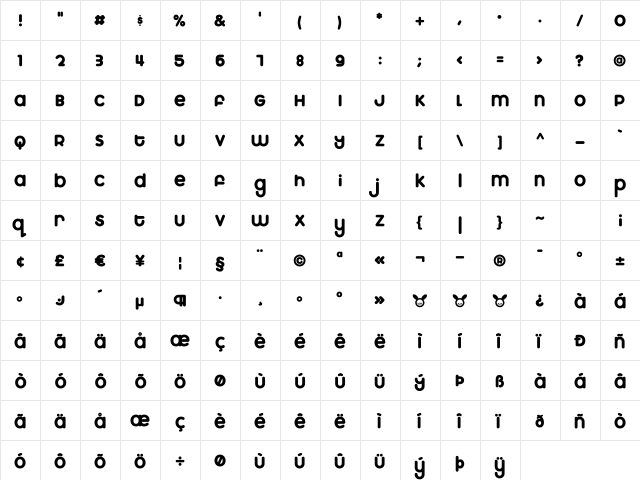 MarshmallowSuper Puff Regular  glyph index
