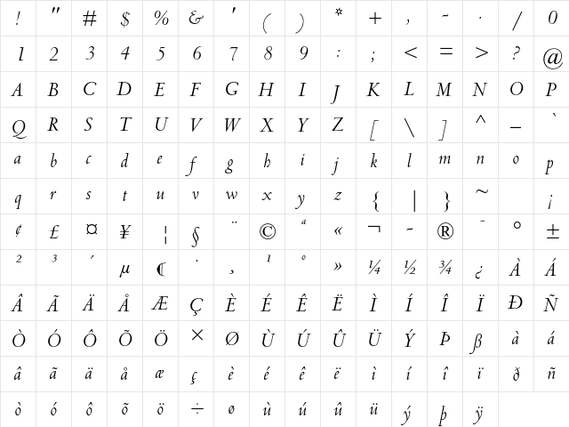 Centaur MT Std Italic  glyph index