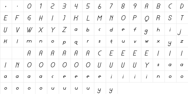 Lamborgini Italic  glyph index