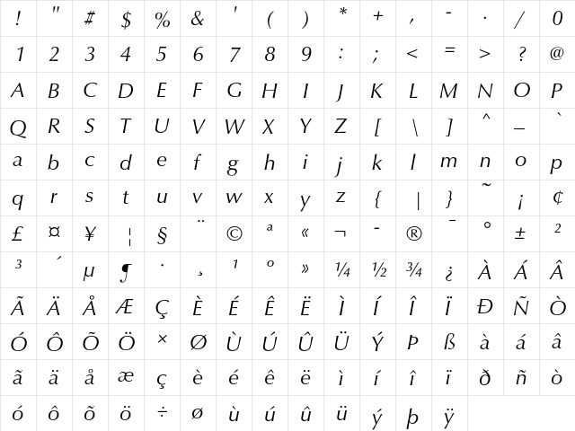Classico URW Regular Italic  glyph index