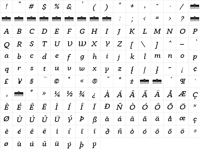 Anaphora Trial Book Italic  glyph index