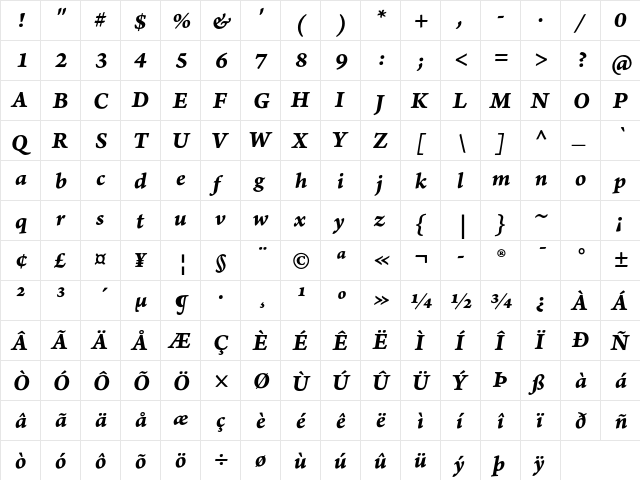 Arno Pro Bold Italic 08pt  glyph index