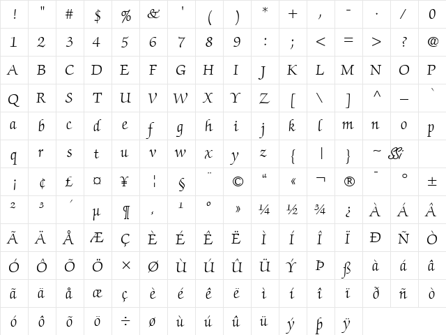 Chancery Script Light SSi Light  glyph index