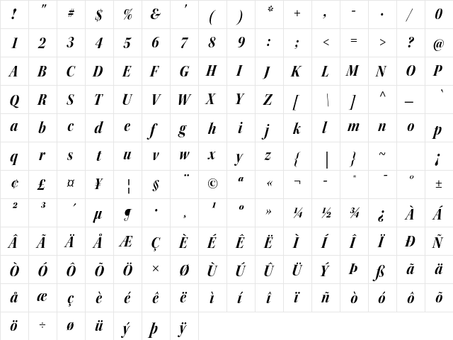 Kepler Std Bold Semicondensed Italic Display  glyph index