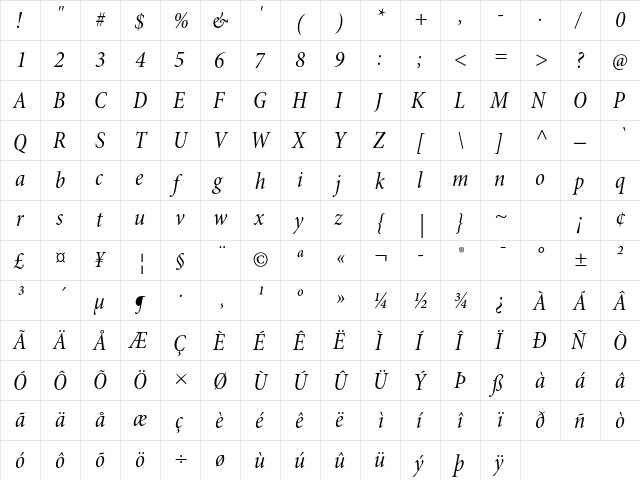 Minion Pro Cond Italic Subhead  glyph index