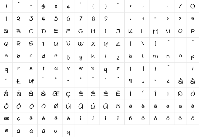 Dallas Plain  glyph index