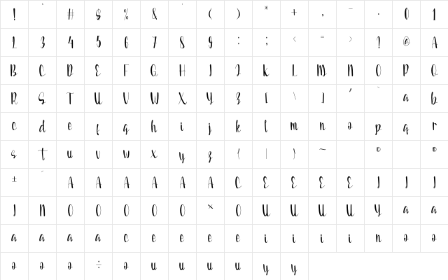 Smoothies Regular  glyph index