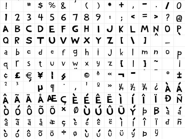 Woody Normal  glyph index