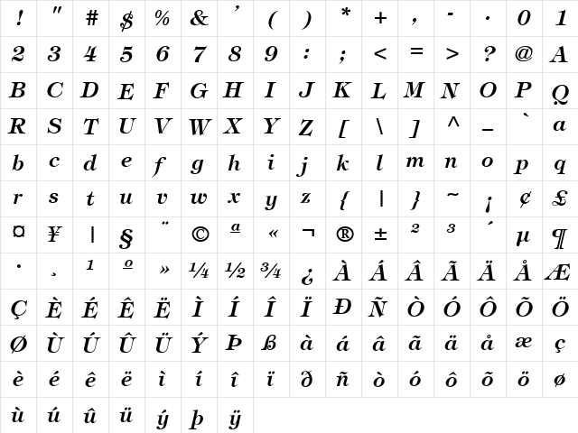 Timpani Bold Italic  glyph index