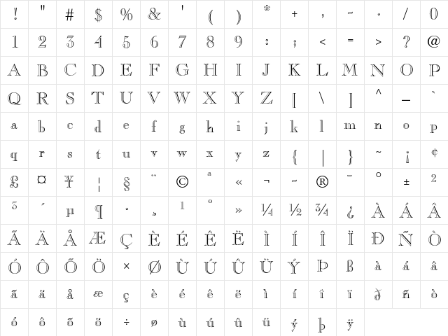 Caslon Open Face Light  glyph index