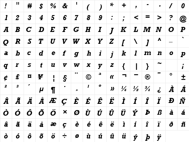 AstuteSSK BoldItalic  glyph index