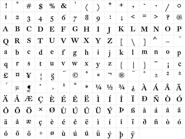DTL Fleischmann SD Medium  glyph index