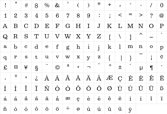 Egizio Regular  glyph index