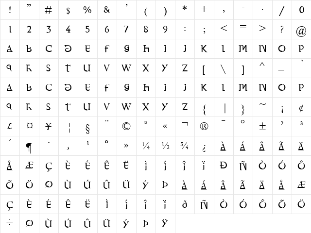 Prototype Regular  glyph index