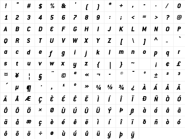 ConduitITCStd ExtraBoldItalic  glyph index