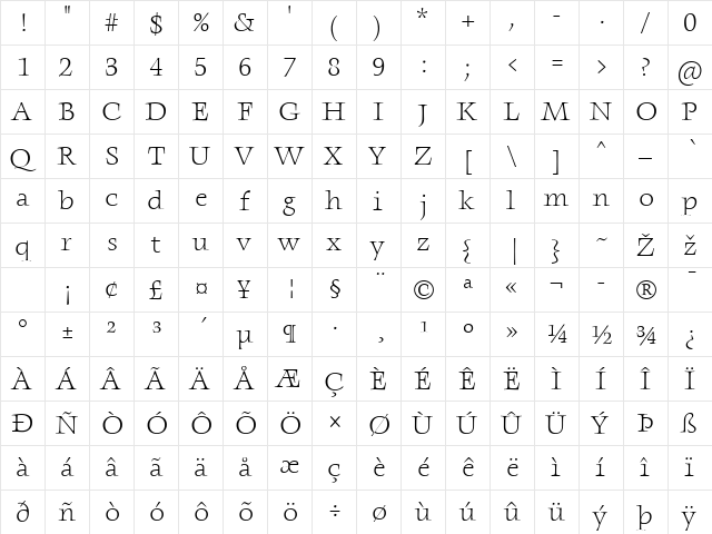 AngkoonTF-Light Regular  glyph index